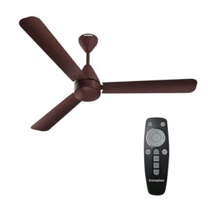 Havells Celia I 1200mm Energy Saving Ceiling Fan