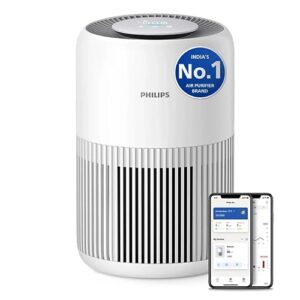 Philips AC0950 Air Purifier with NanoProtect Filter
