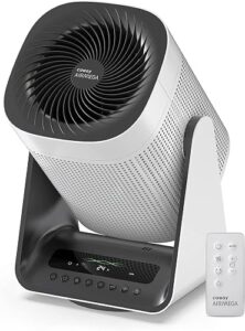 Philips AC3220 Air Purifier 520 m3/hr Large Room